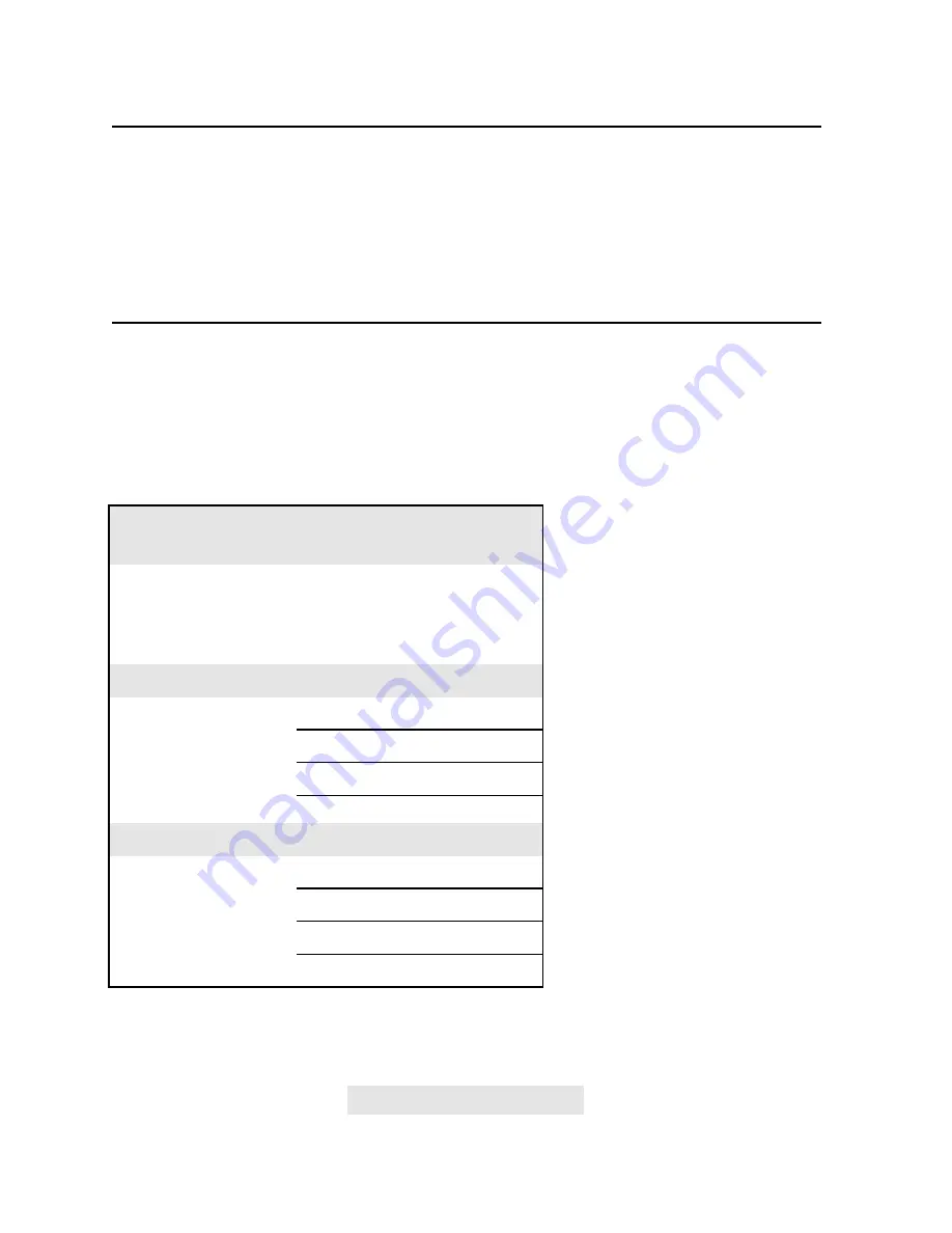 Acer F51 User Manual Download Page 2