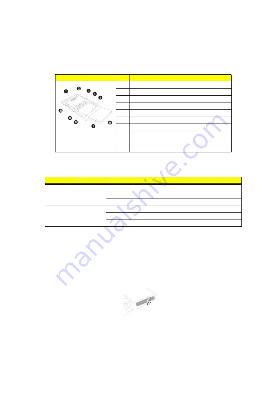 Acer Ferrari 5000 Service Manual Download Page 26