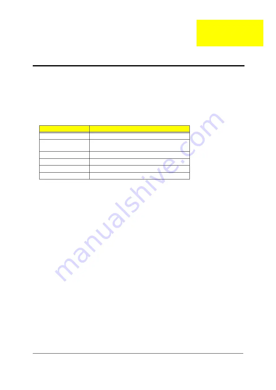 Acer Ferrari 5000 Service Manual Download Page 58