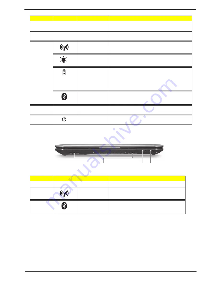 Acer Ferrari One 200 Service Manual Download Page 15