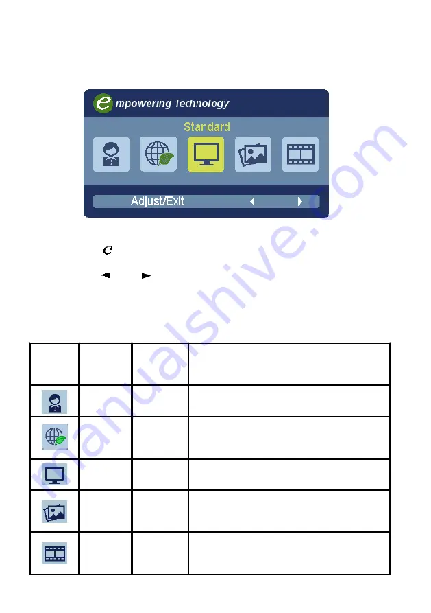 Acer FT220HQL Скачать руководство пользователя страница 22