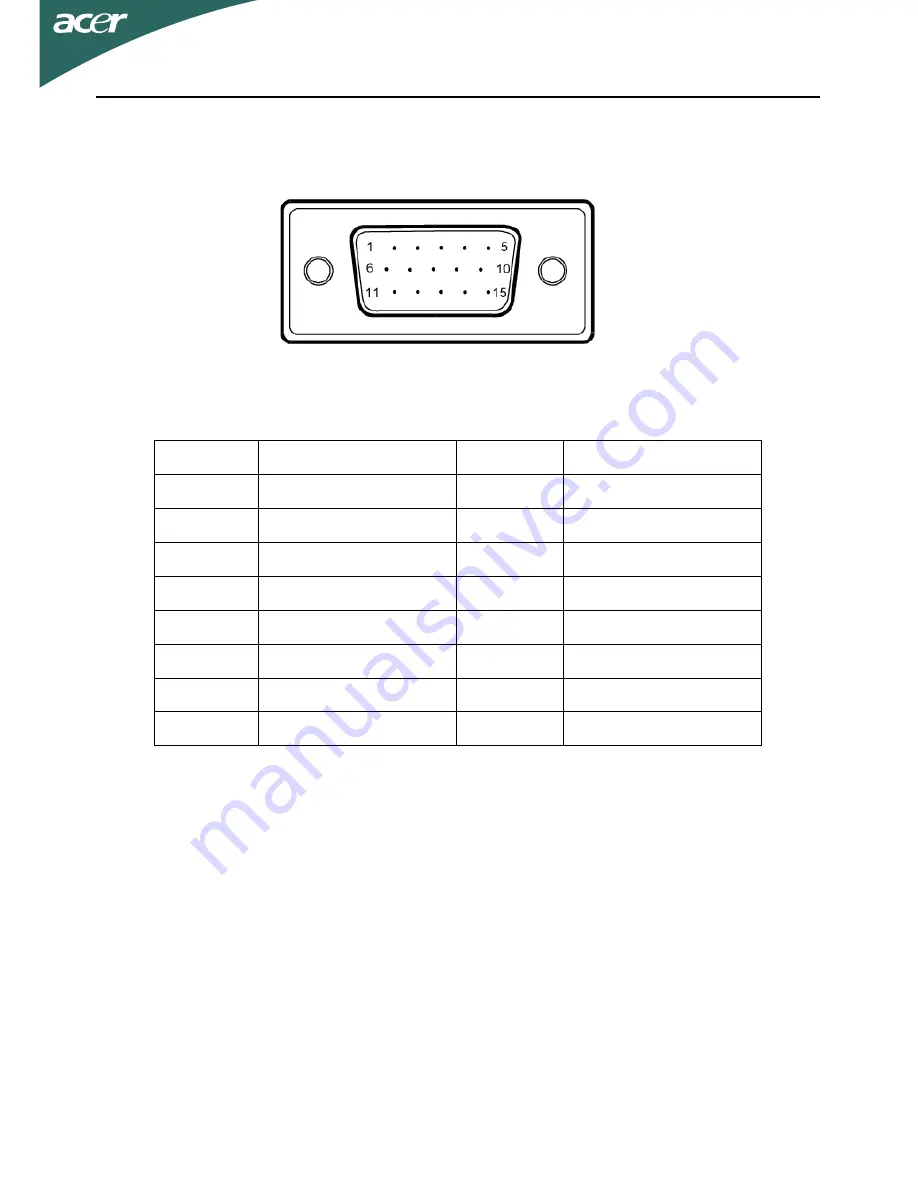 Acer G205HV User Manual Download Page 10