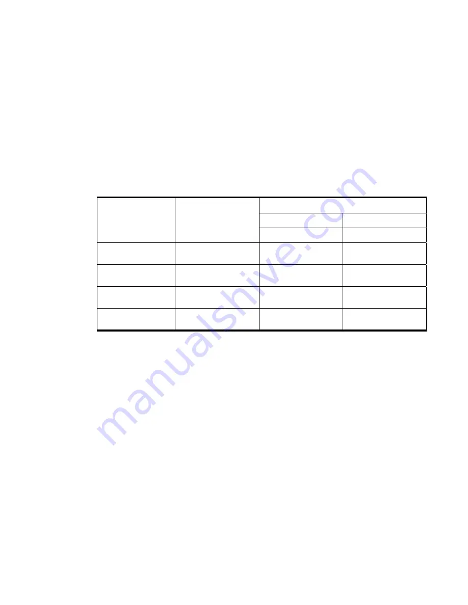 Acer HDS WMS100 Reference Manual Download Page 203