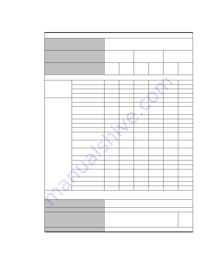 Acer HDS WMS100 Reference Manual Download Page 264