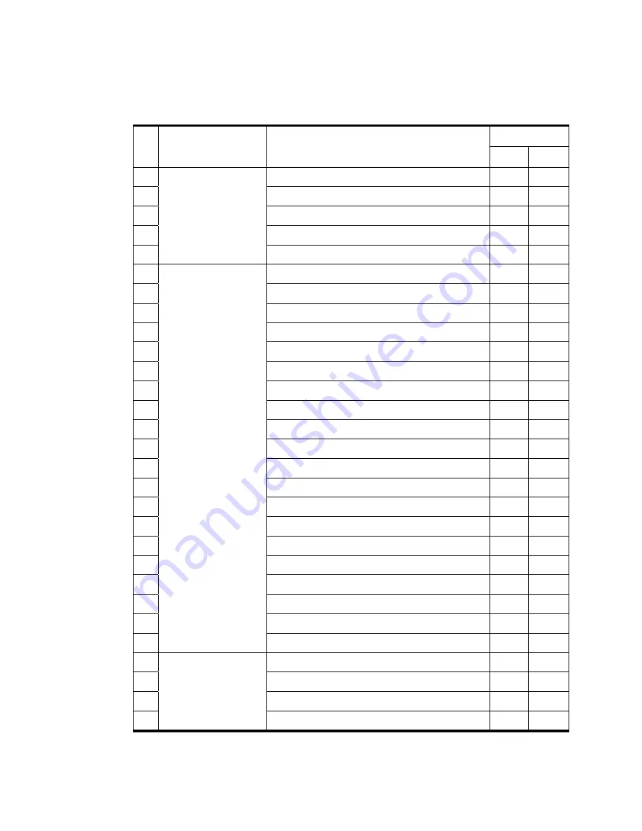 Acer HDS WMS100 Reference Manual Download Page 288