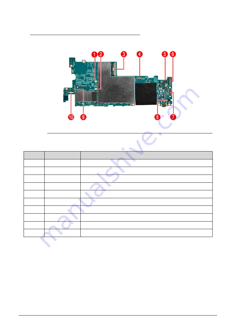 Acer Iconia A1-810 Скачать руководство пользователя страница 104