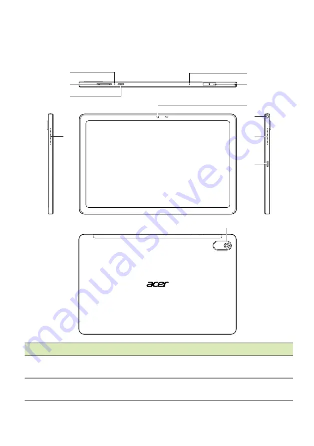 Acer ICONIA Tab P10 Скачать руководство пользователя страница 5