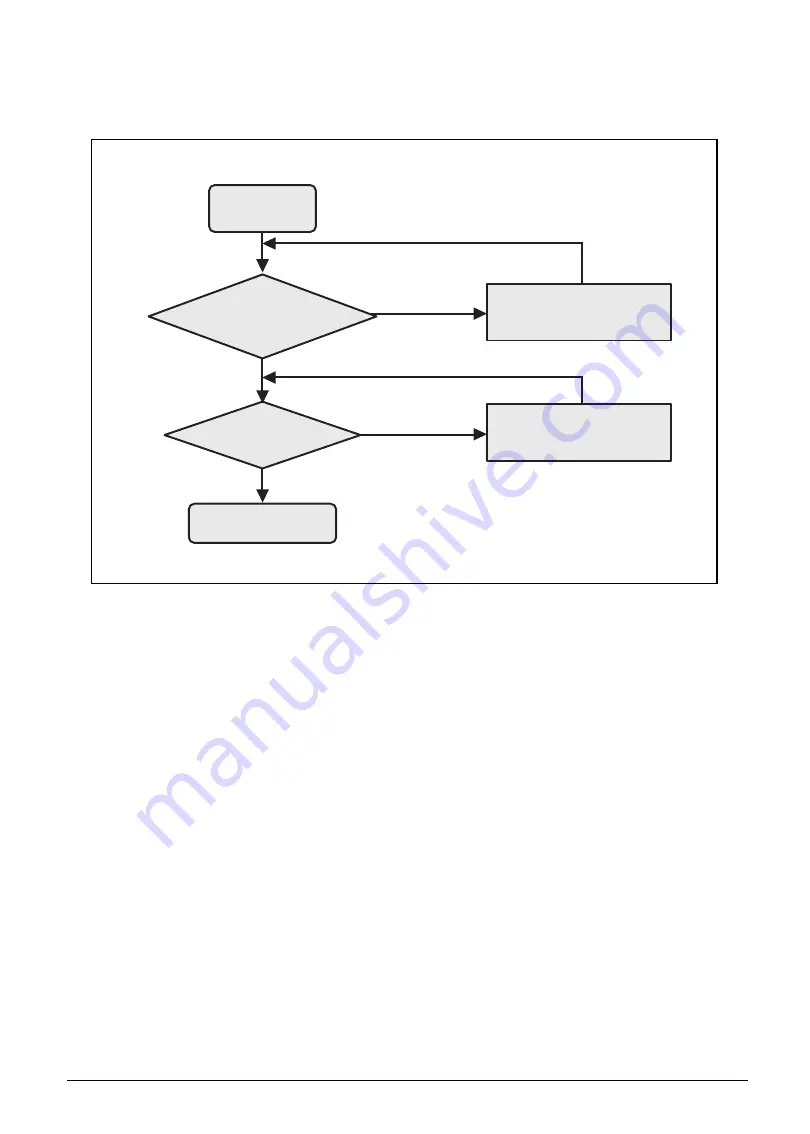 Acer Iconia Tab Service Manual Download Page 39