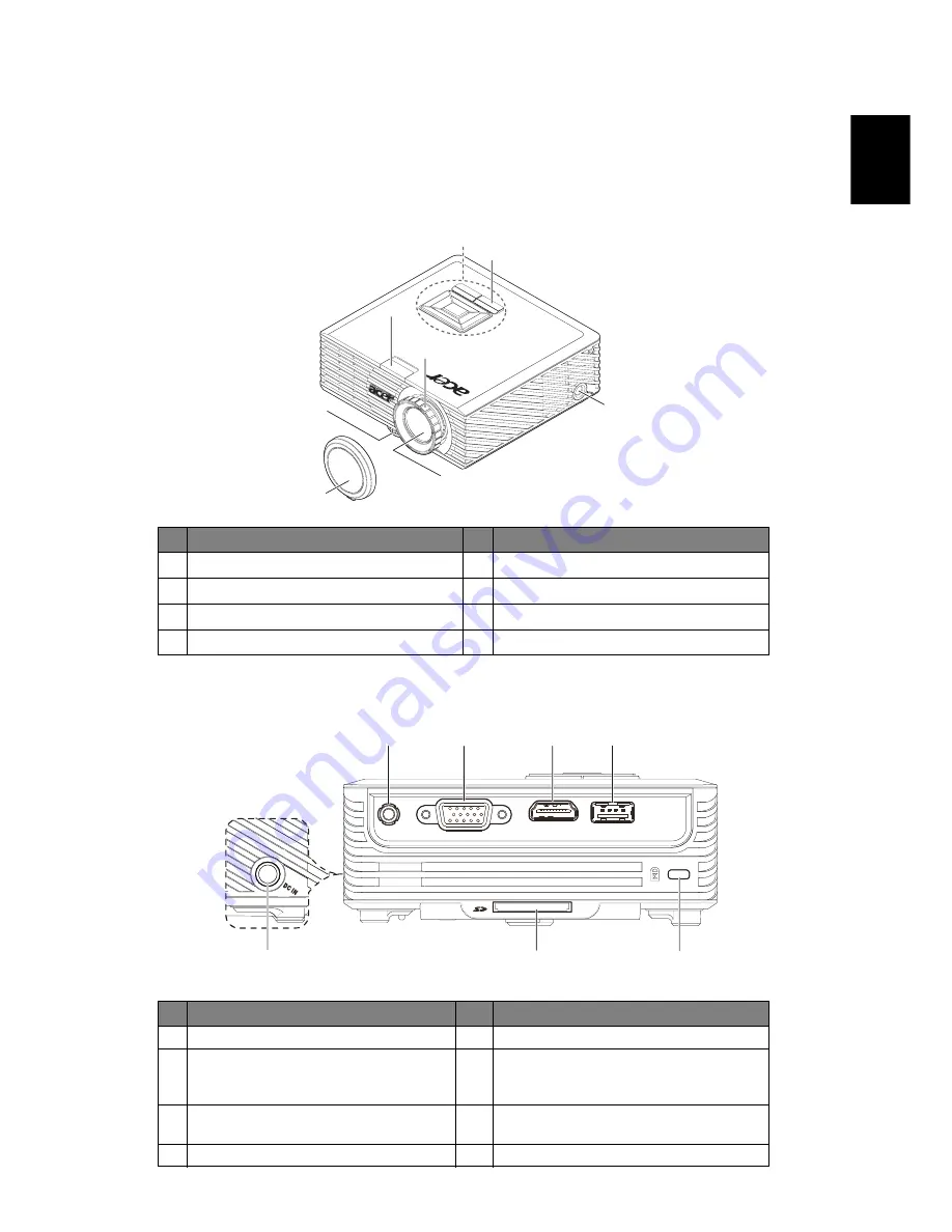 Acer K11 Series User Manual Download Page 13