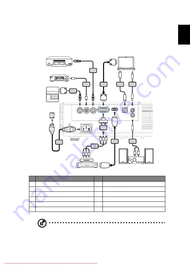 Acer K520/H112/PH-X01 Series User Manual Download Page 17