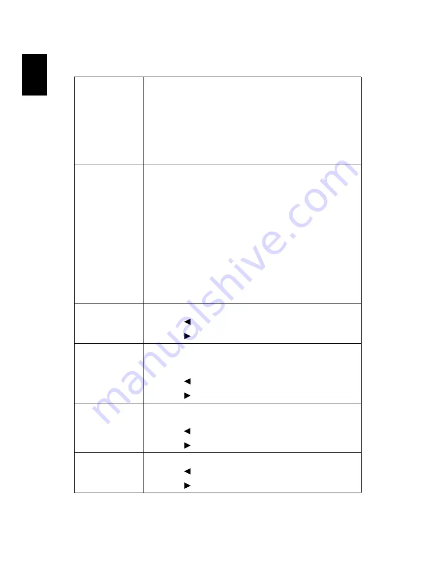 Acer K650i SERIES User Manual Download Page 26