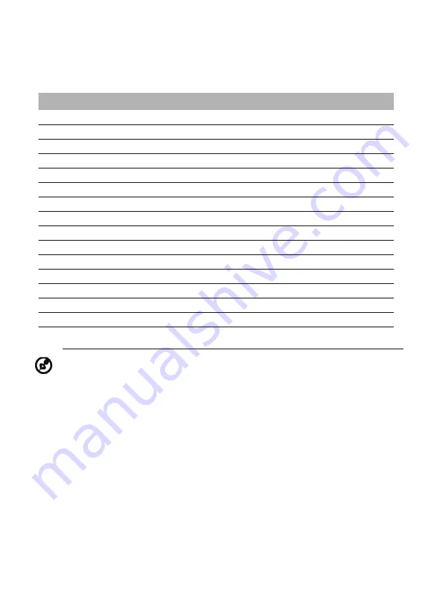 Acer KA222Q User Manual Download Page 18