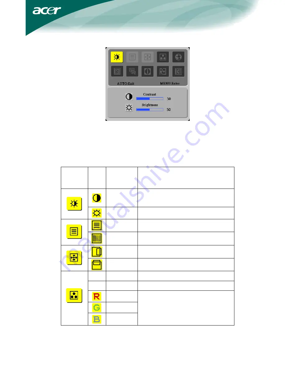 Acer LCD Monitor 48cm(19