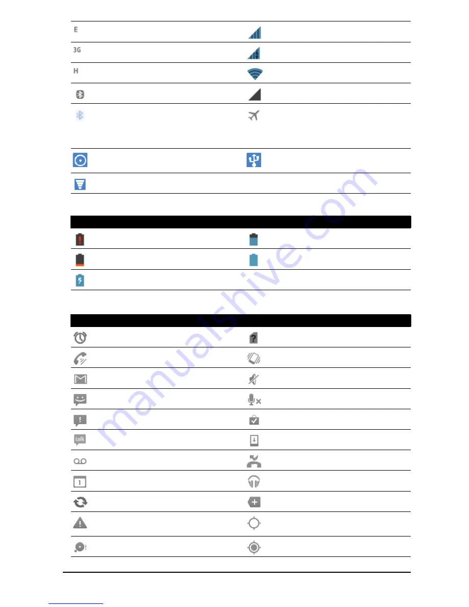 Acer Liquid Glow User Manual Download Page 15