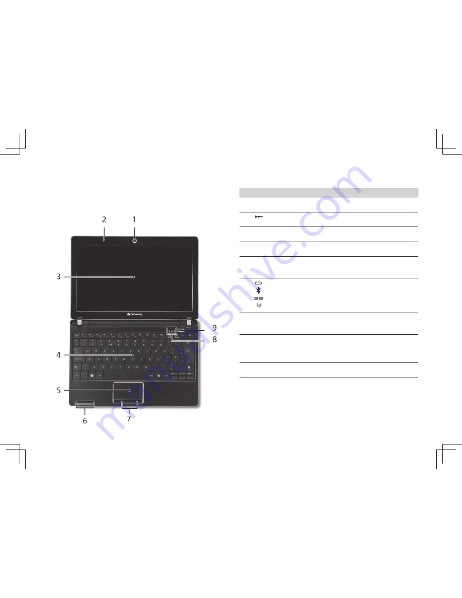 Acer LT Series Quick Manual Download Page 9