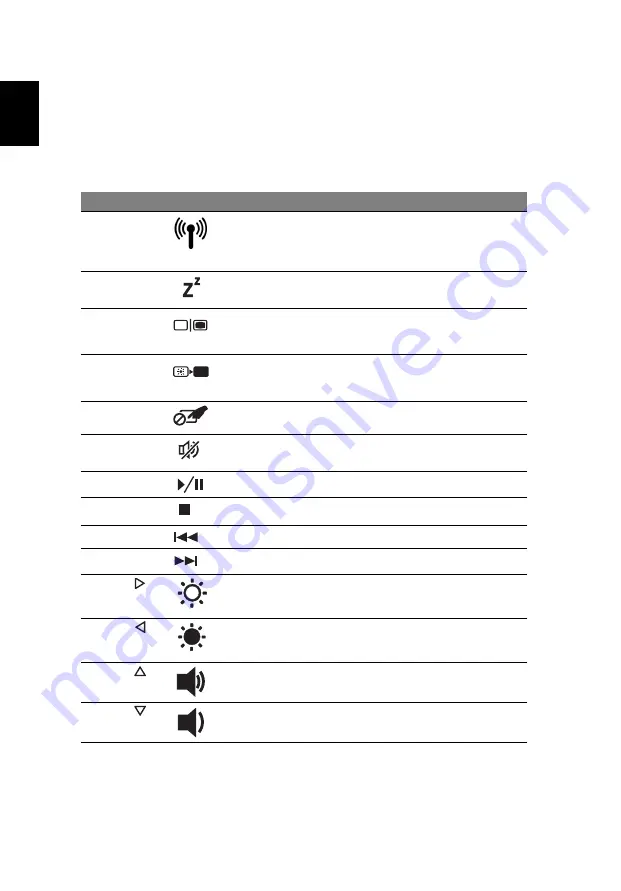 Acer LX.PVT02.004 Quick Manual Download Page 8