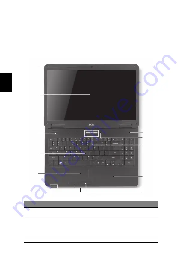 Acer LX.PVT02.004 Quick Manual Download Page 138