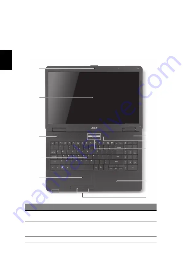 Acer LX.PVT02.004 Скачать руководство пользователя страница 208