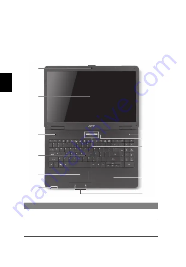 Acer LX.PVT02.004 Quick Manual Download Page 288