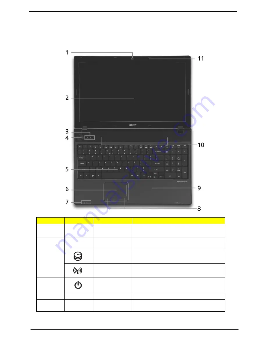 Acer LX.PWJ02.001 Service Manual Download Page 16