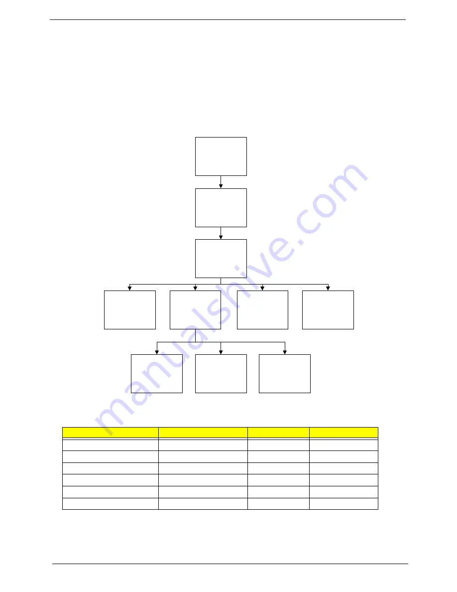 Acer LX.PWJ02.001 Service Manual Download Page 56