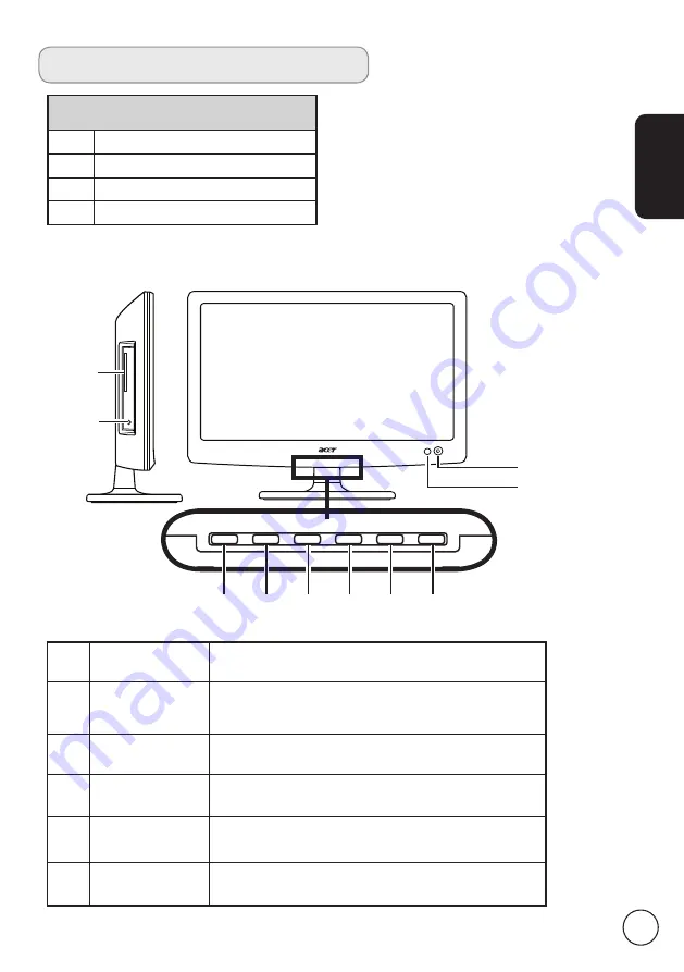 Acer M190HQD User Manual Download Page 5