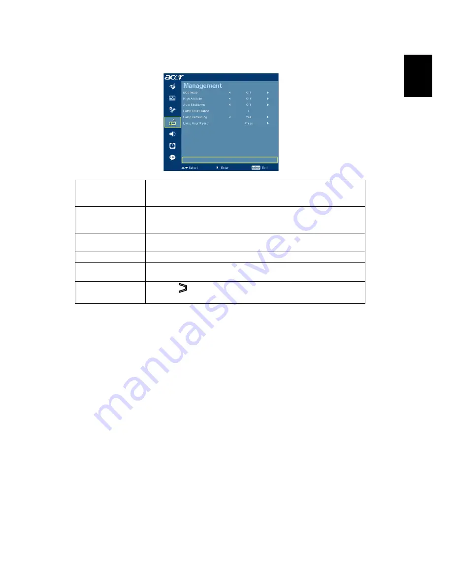 Acer P1100 Series User Manual Download Page 43