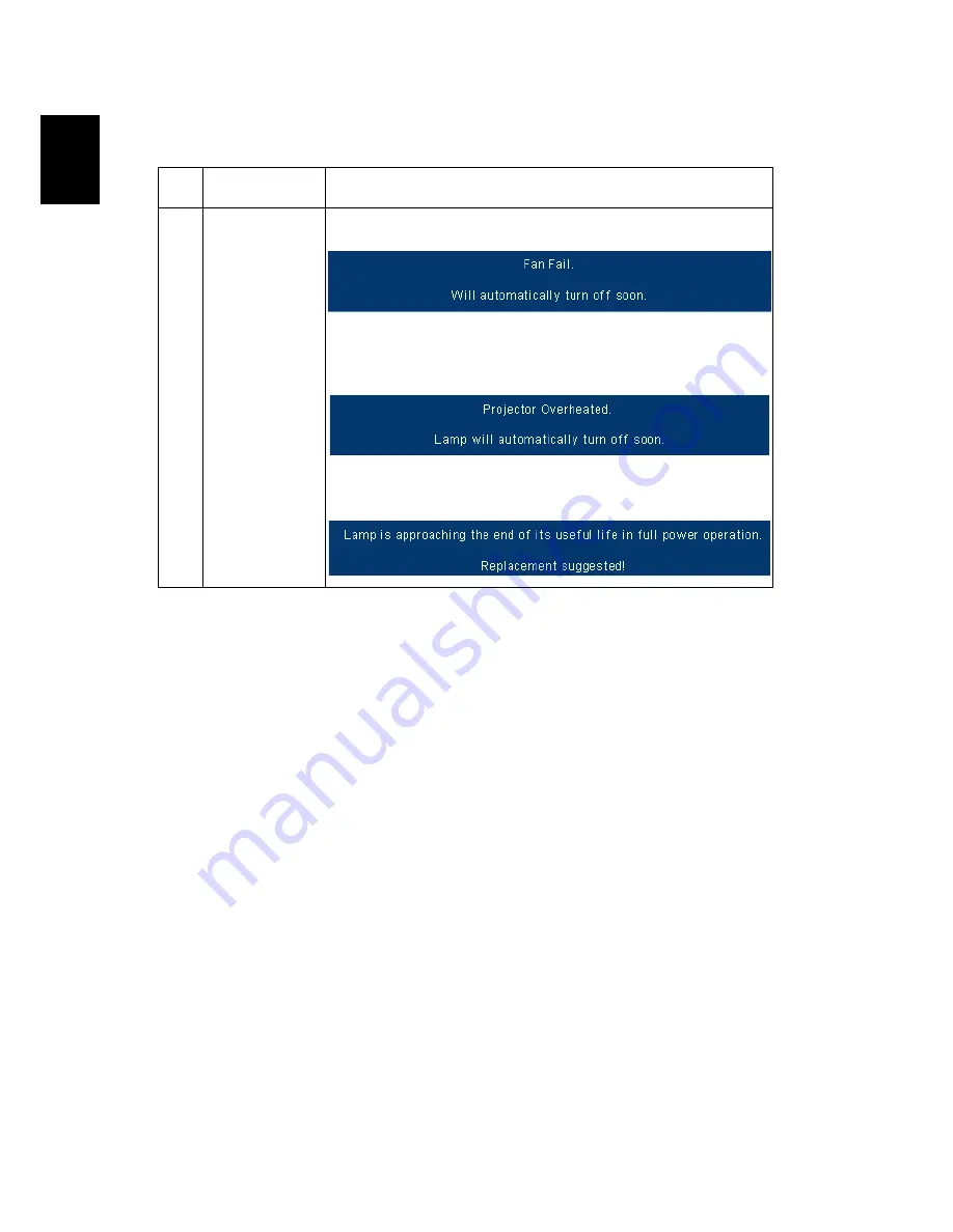 Acer P1100 Series User Manual Download Page 56