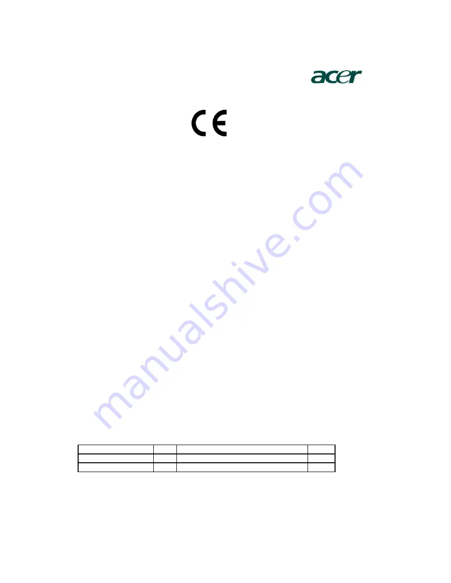 Acer P1100 Series User Manual Download Page 73