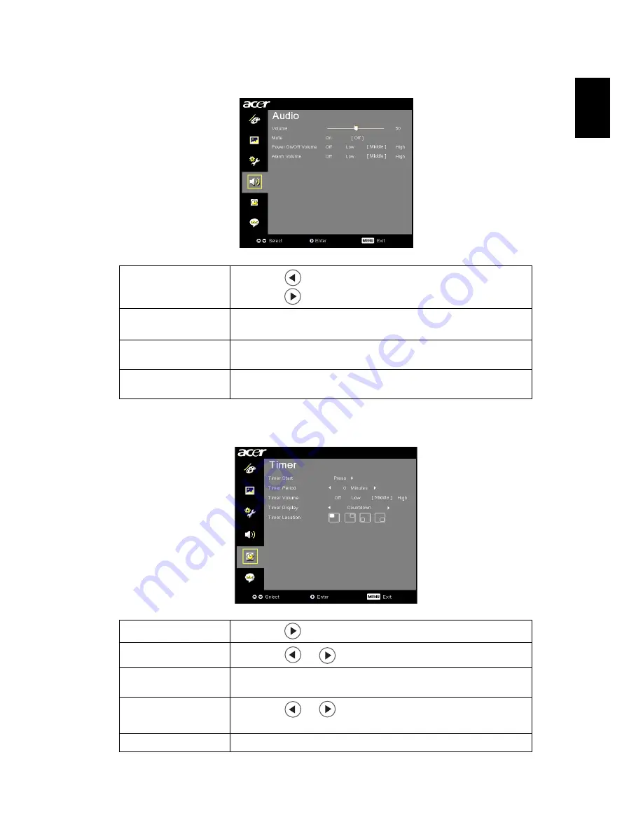 Acer P3150 Series User Manual Download Page 35