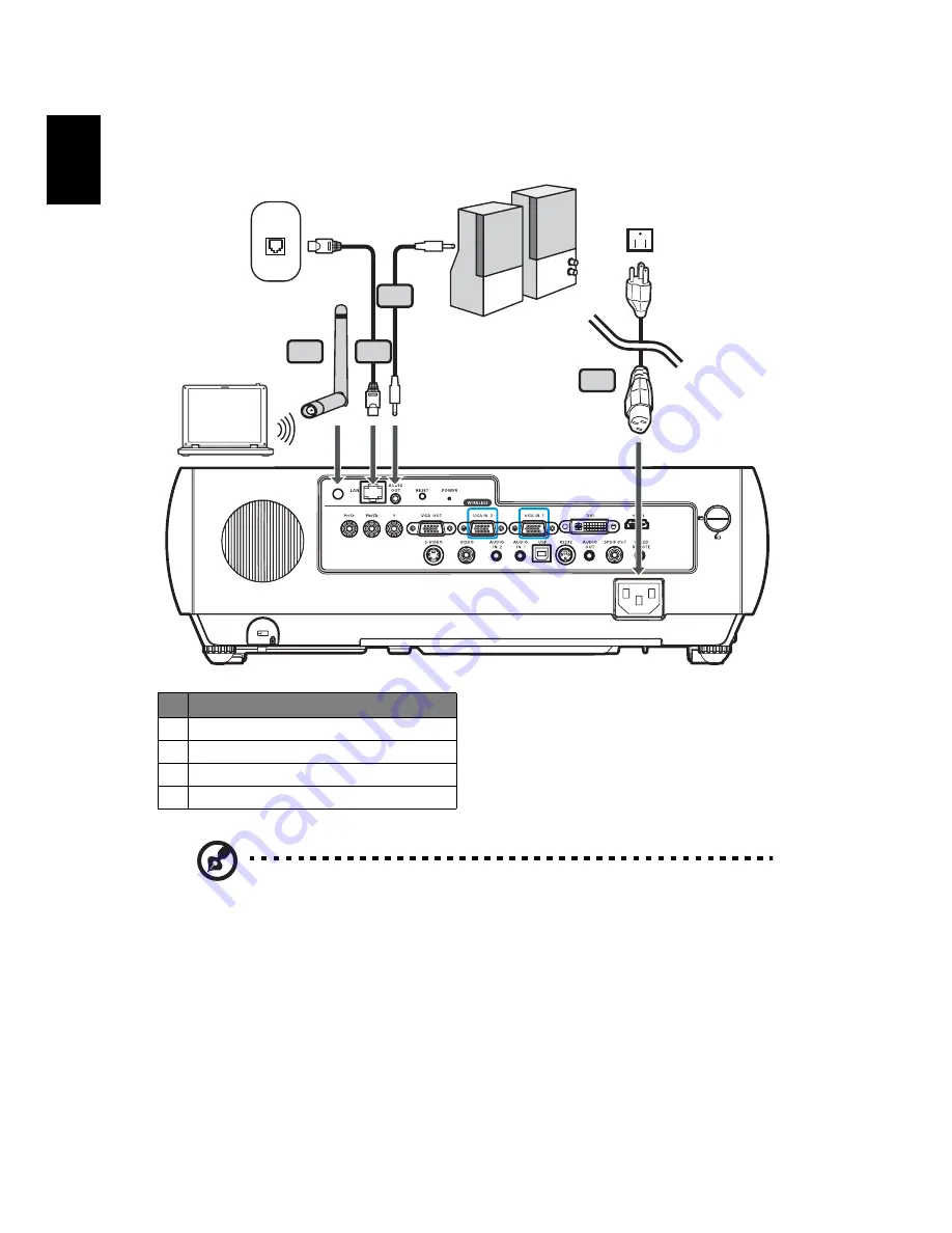 Acer P7270 Series User Manual Download Page 22