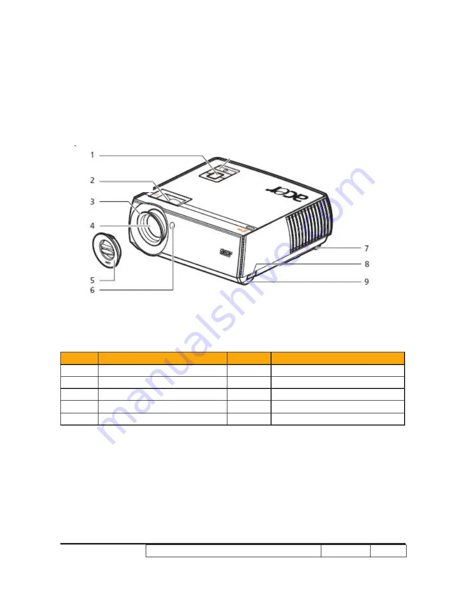 Acer P7270I Refresh Service Manual Download Page 16