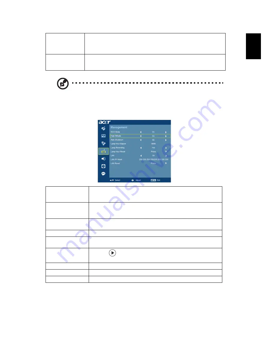 Acer P7500 Series User Manual Download Page 35