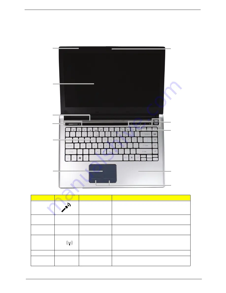 Acer Packard Bell EasyNote NX82 Series Service Manual Download Page 16