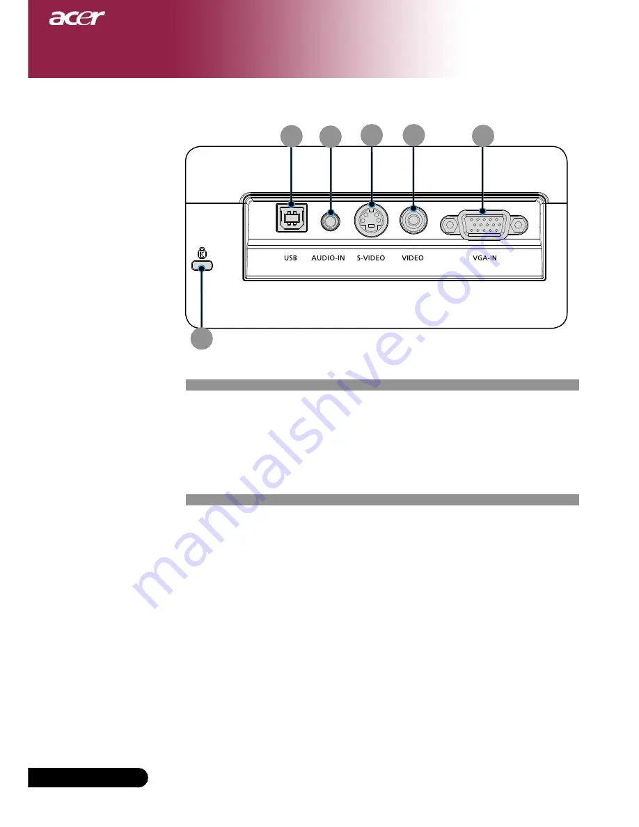 Acer PD311 series User Manual Download Page 10