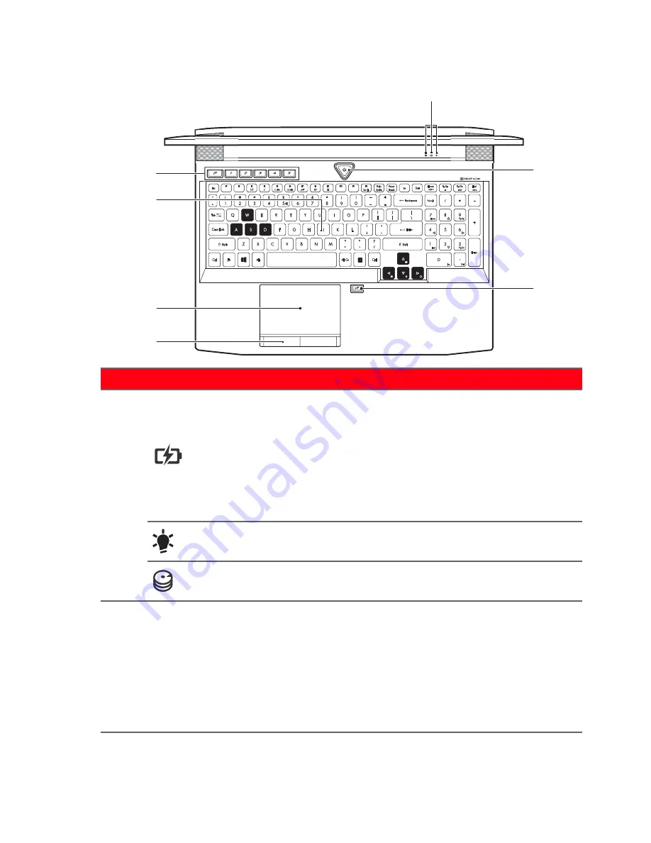 Acer Predator 15 User Manual Download Page 9