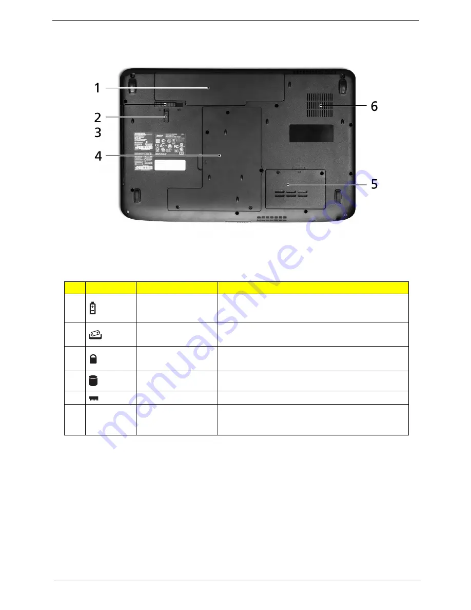 Acer spire 5236 Series Service Manual Download Page 19