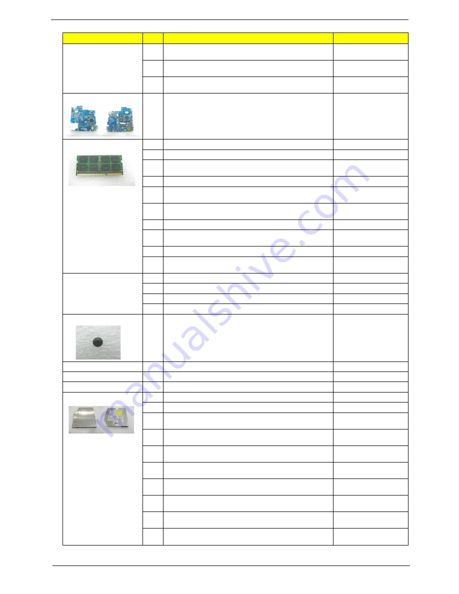 Acer spire 5236 Series Service Manual Download Page 195