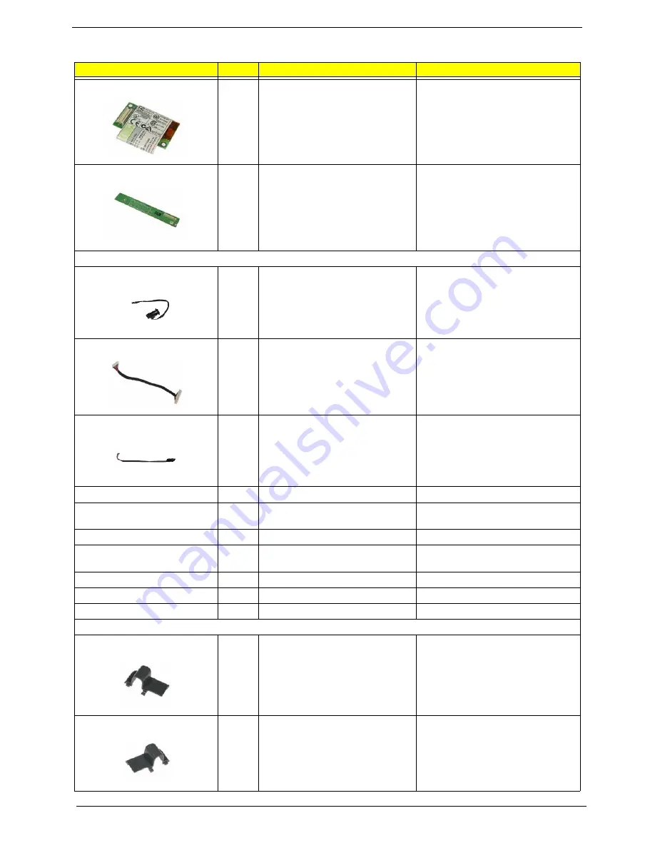 Acer TravelMate 2100 Service Manual Download Page 108