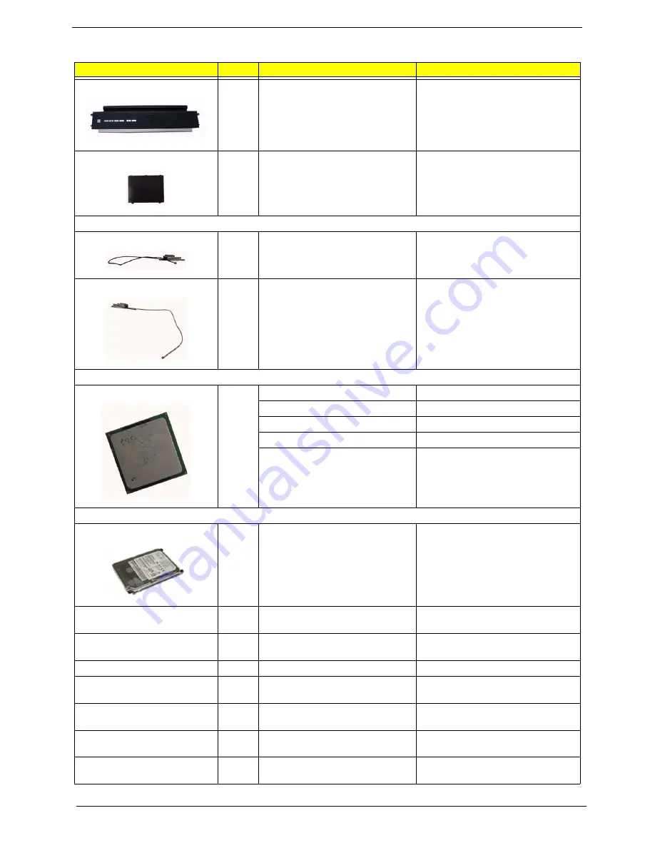 Acer TravelMate 2100 Service Manual Download Page 110