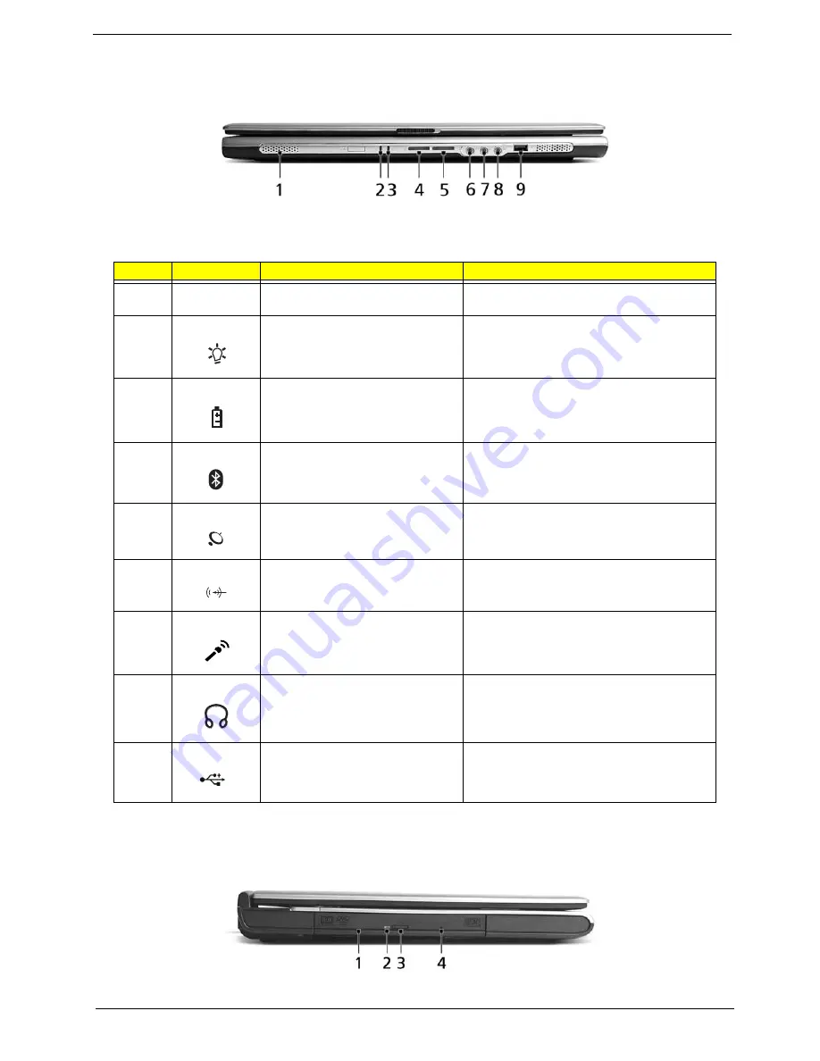 Acer TravelMate 2310 Service Manual Download Page 8