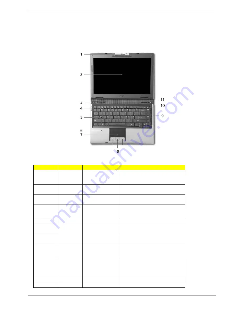 Acer TravelMate 2480 Series Скачать руководство пользователя страница 16