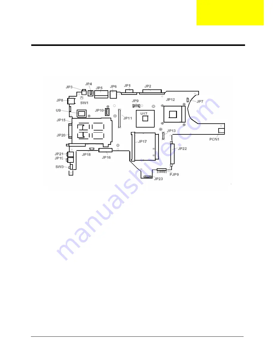 Acer TravelMate 290 Series Service Manual Download Page 83