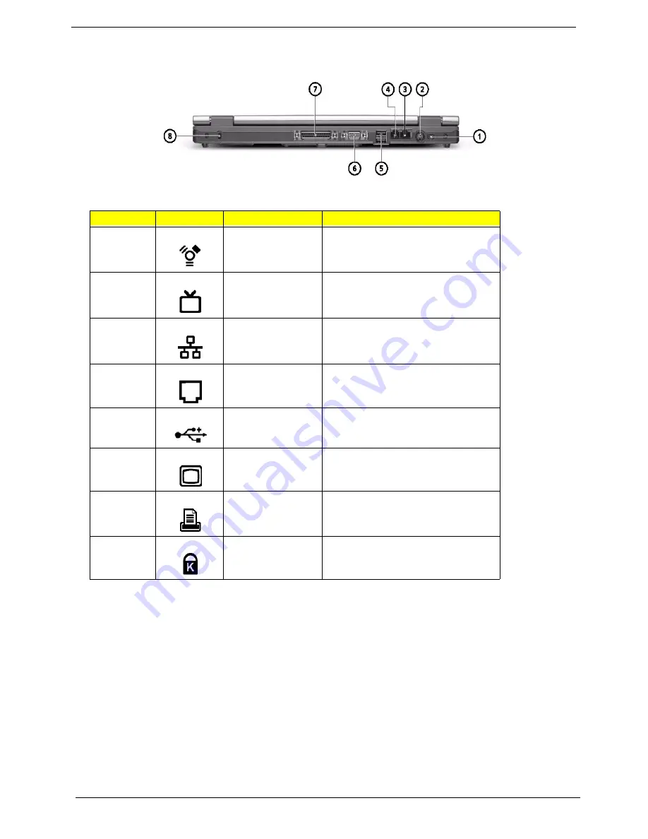 Acer TravelMate 290 Service Manual Download Page 18