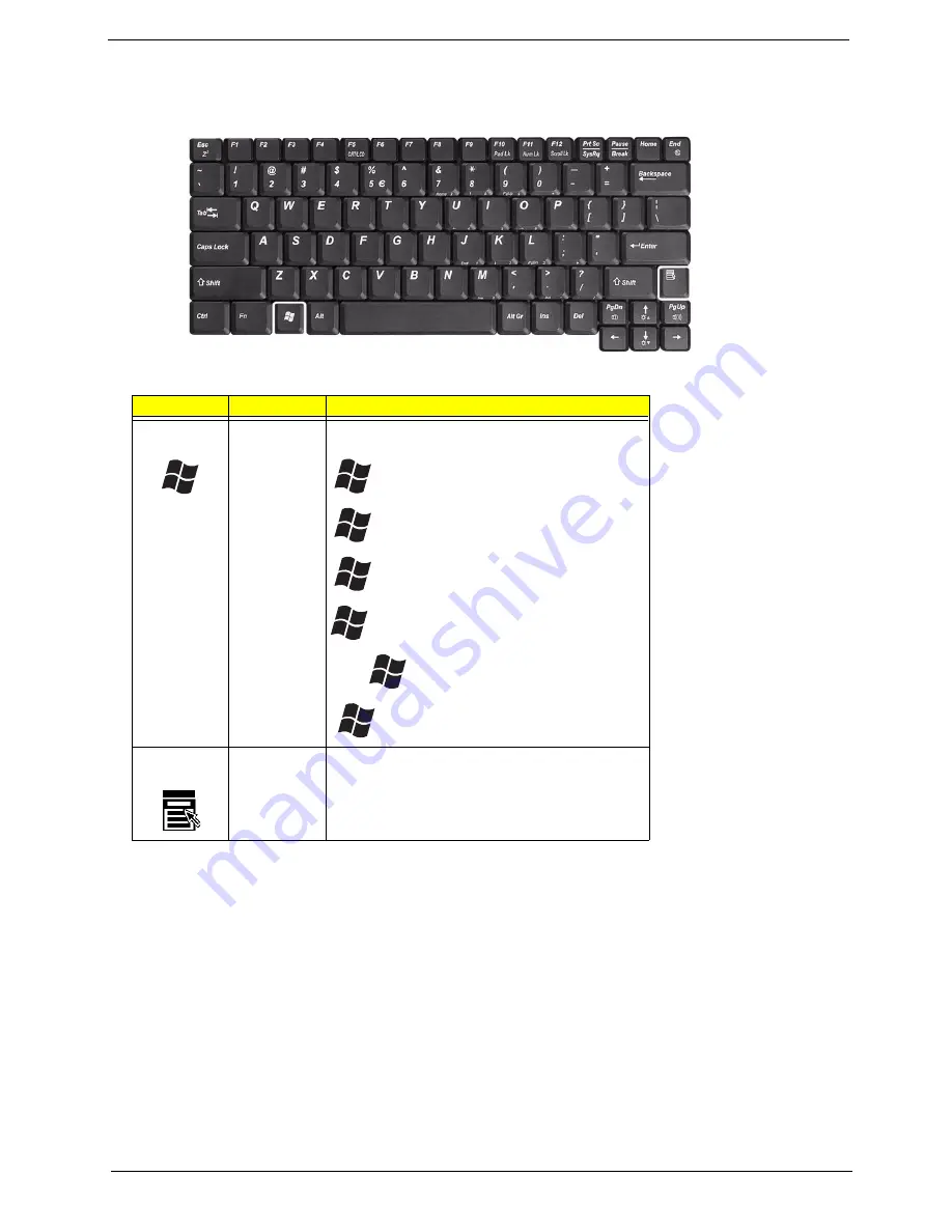 Acer TravelMate 290 Service Manual Download Page 23