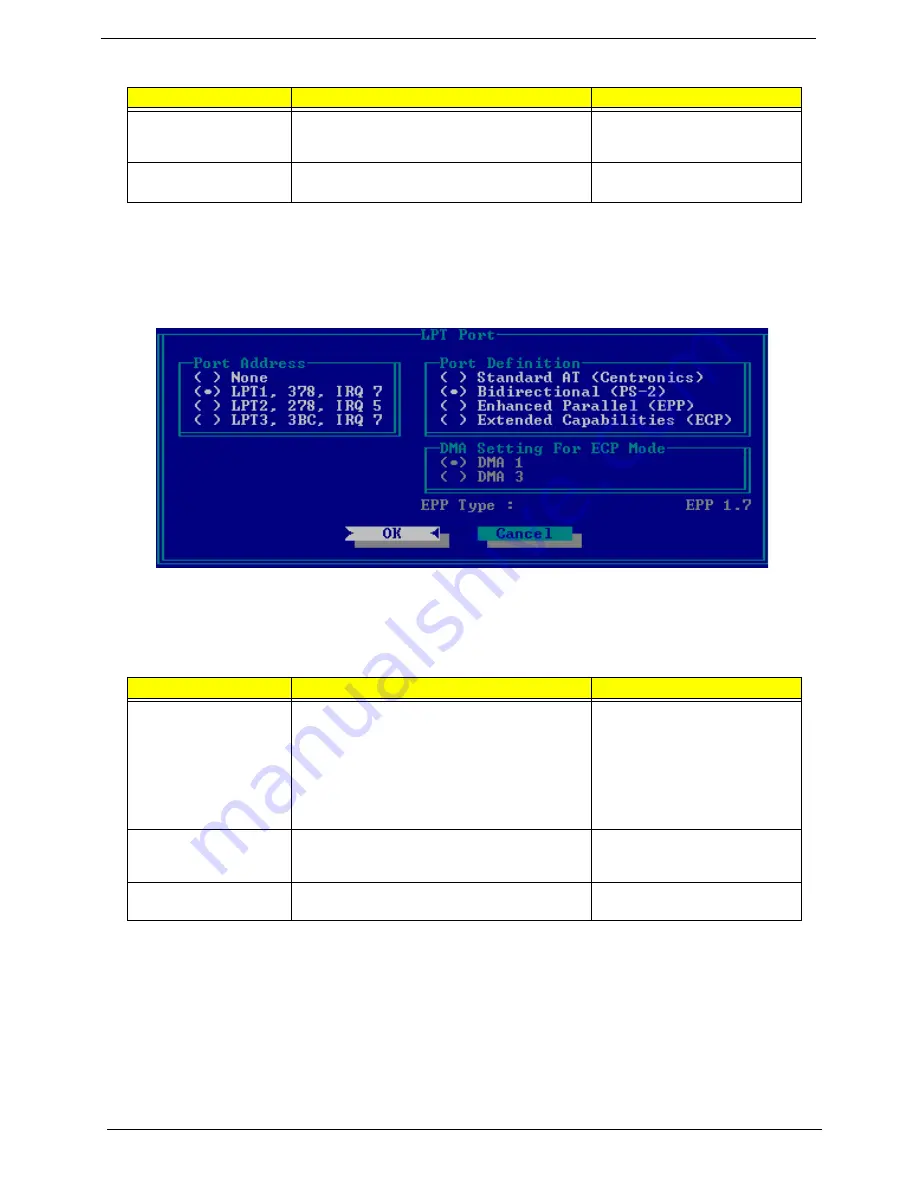 Acer TravelMate 290 Service Manual Download Page 44