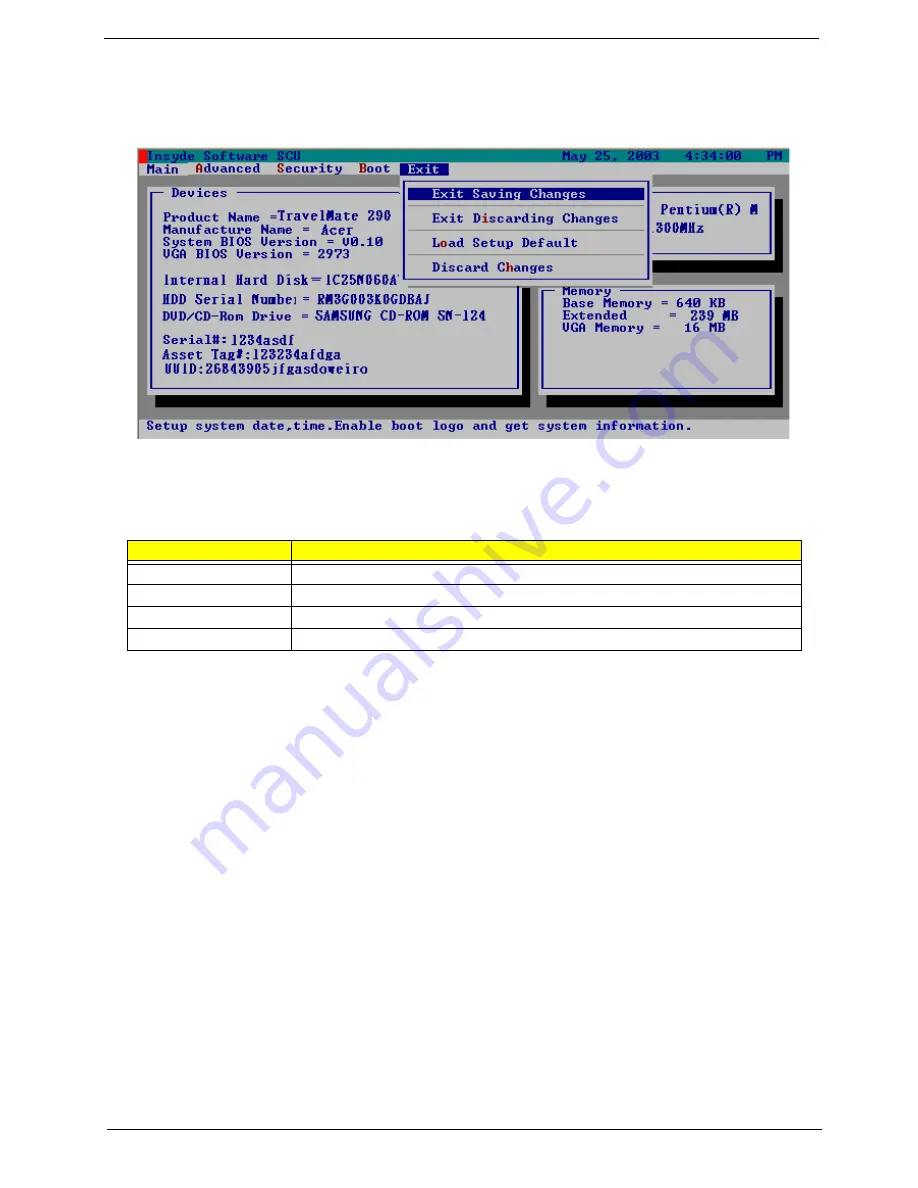 Acer TravelMate 290 Service Manual Download Page 49