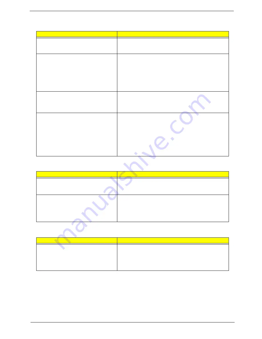 Acer TravelMate 290 Service Manual Download Page 79