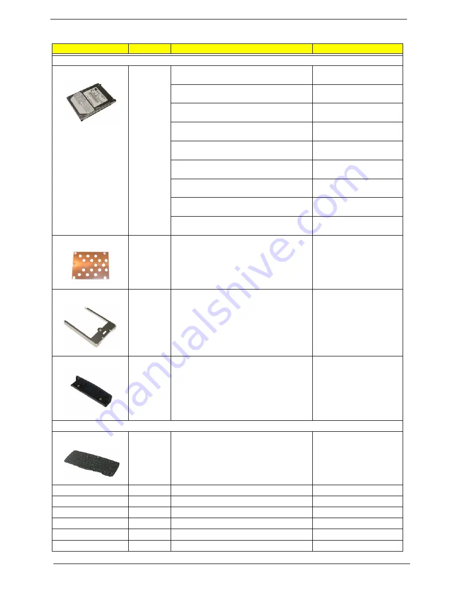 Acer TravelMate 290 Service Manual Download Page 96