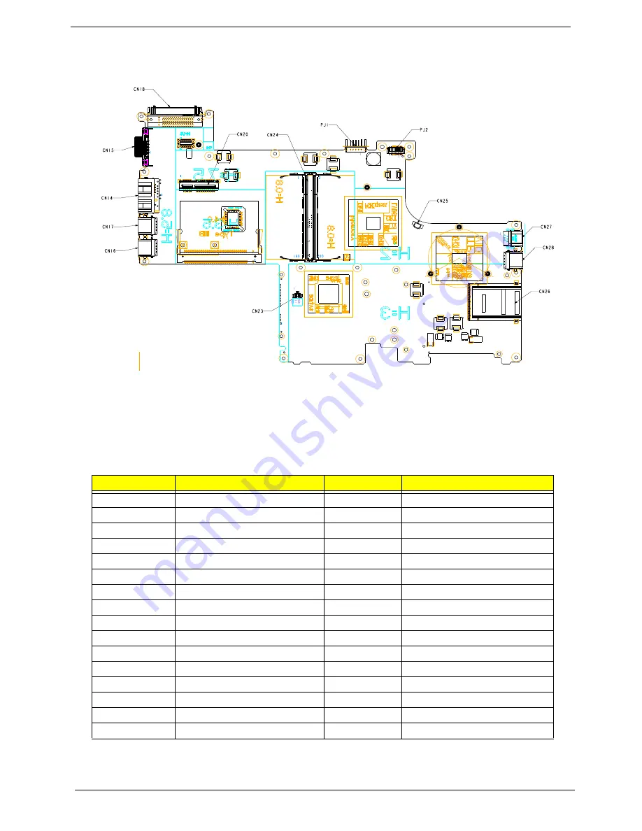 Acer TravelMate 3010 Service Manual Download Page 86